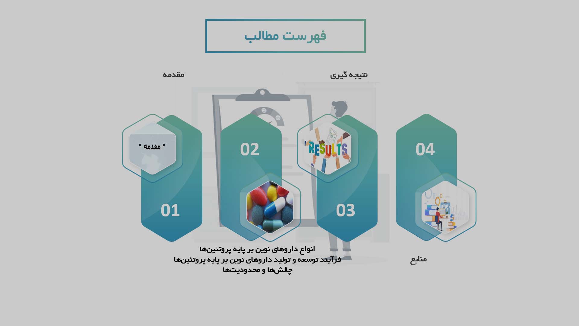 پاورپوینت در مورد توسعه داروهای نوین بر پایه پروتئین‌ها